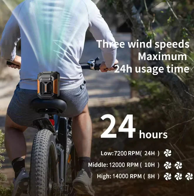 Nintrove Portable Waist Fan